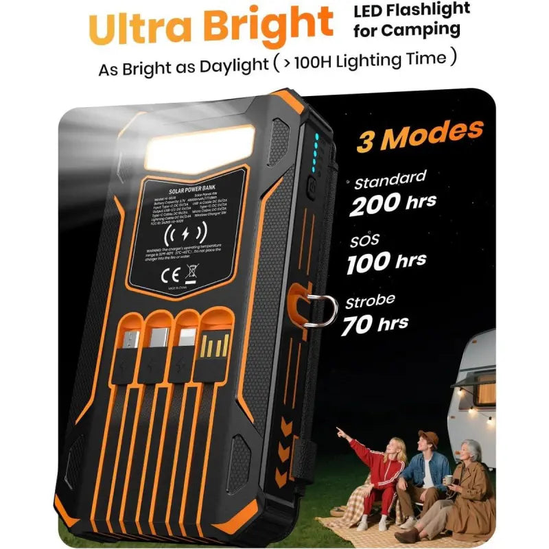 Solar Charger Power Bank - 48000Mah Wireless Portable Charger Built-In 4 Cables and 4 Solar Panels, PD QC 3.0 Fast USB C Battery Pack with Flashlight for Camping Travel