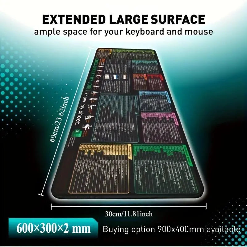 Extended Keyboard Mouse Pad, Non-Slip Mouse Pad with Stitched Edges, Office Desk Keyboard Mouse Mat for Gaming & Office Use, Gaming Mousepad, Office Desk Accessories, Computer Desk Accessories