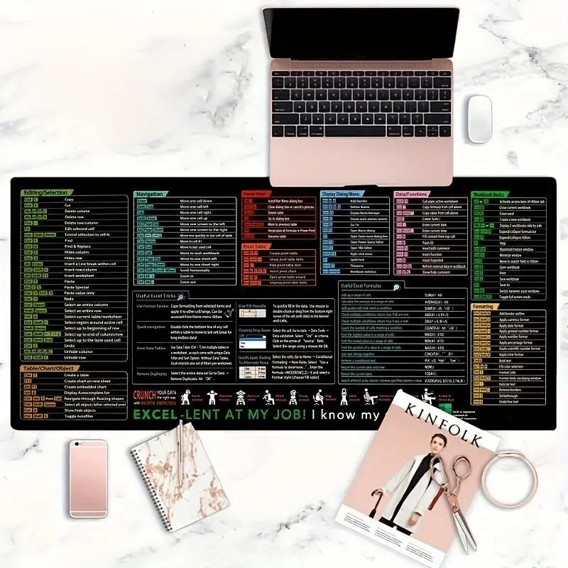 Extended Keyboard Mouse Pad, Non-Slip Mouse Pad with Stitched Edges, Office Desk Keyboard Mouse Mat for Gaming & Office Use, Gaming Mousepad, Office Desk Accessories, Computer Desk Accessories