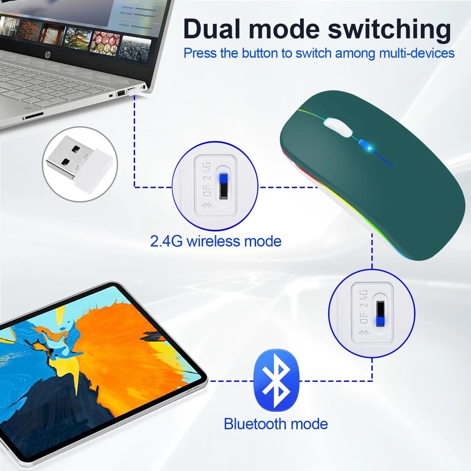 Type C Rechargeable Wireless Mouse, LED Ambilight, Dual Mode 2.4G/Bt, Ergonomic Design, Portable Silent Mouse for Laptops, Desktops, Tablets, Wireless Rechargeable Mice