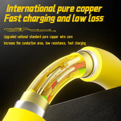 65W 4-In-1 USB-C Connection Cable with LED Display, PD 5A Fast Charging, Data Sync, USB-A, Type-C, Lightning, Aluminum, Compatible with Iphone 16/15, Ipad, Samsung and Laptops