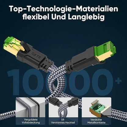 Cat 8 Ethernet Cable, High Speed Braided Twisted Pair 40Gbps 2000Mhz Network Cord, Heavy Duty LAN Cable Universal Compatibility Compatible for Gaming PC PS5 Xbox Modem Router