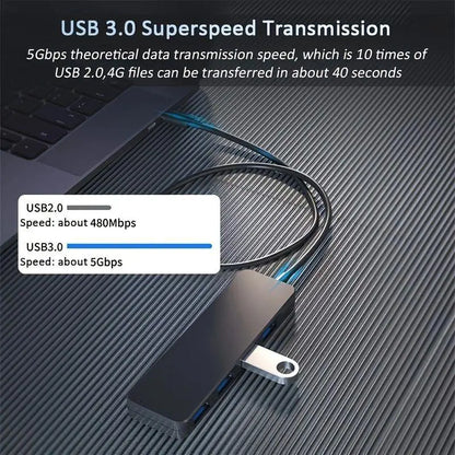 4-In-1 USB 3.0 Hub, Portable USB Hub 4-Port Hub Splitter Multi-Function Adapter and Extension for Laptops, Desktop Computers and Phones, Office Accessories #GLOBAL PICKS