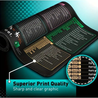 Extended Keyboard Mouse Pad, Non-Slip Mouse Pad with Stitched Edges, Office Desk Keyboard Mouse Mat for Gaming & Office Use, Gaming Mousepad, Office Desk Accessories, Computer Desk Accessories