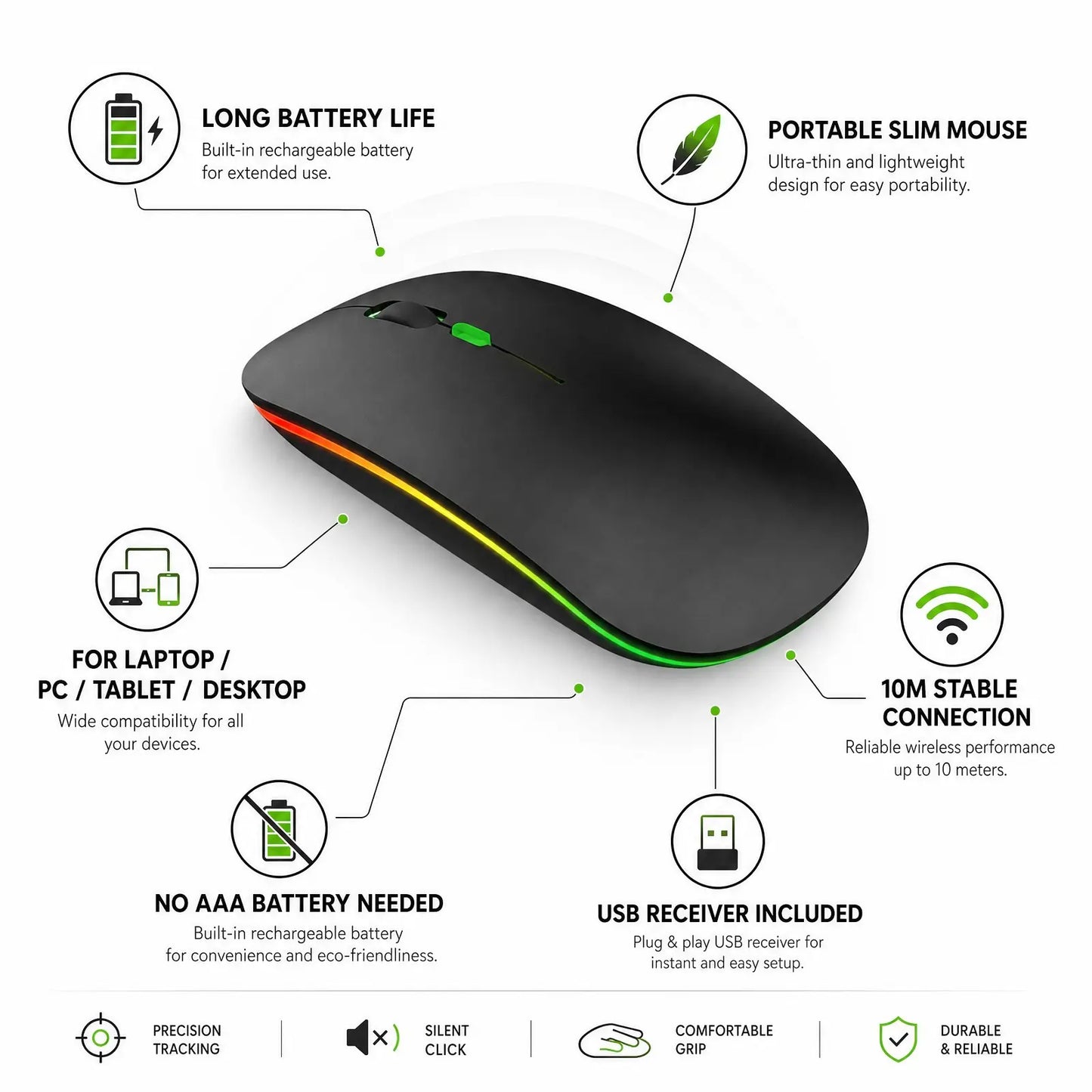 Type C Rechargeable Wireless Mouse, LED Ambilight, Dual Mode 2.4G/Bt, Ergonomic Design, Portable Silent Mouse for Laptops, Desktops, Tablets, Wireless Rechargeable Mice