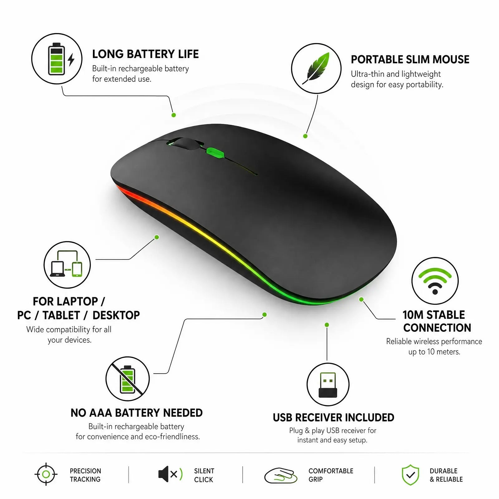 Type C Rechargeable Wireless Mouse, LED Ambilight, Dual Mode 2.4G/Bt, Ergonomic Design, Portable Silent Mouse for Laptops, Desktops, Tablets, Wireless Rechargeable Mice