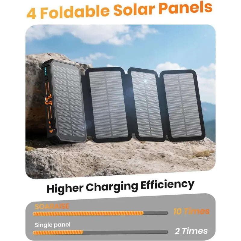 Solar Charger Power Bank - 48000Mah Wireless Portable Charger Built-In 4 Cables and 4 Solar Panels, PD QC 3.0 Fast USB C Battery Pack with Flashlight for Camping Travel