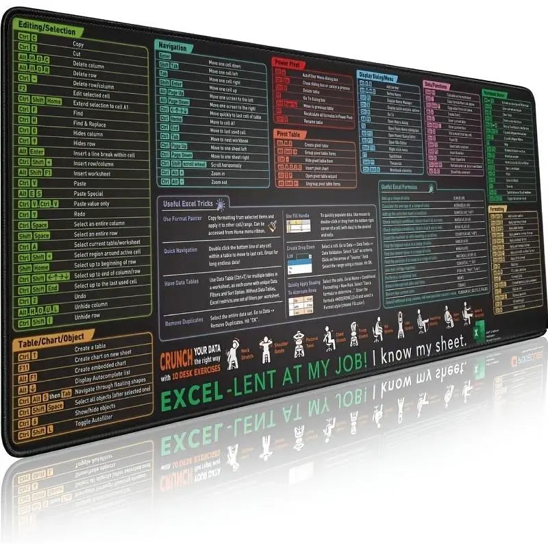 Extended Keyboard Mouse Pad, Non-Slip Mouse Pad with Stitched Edges, Office Desk Keyboard Mouse Mat for Gaming & Office Use, Gaming Mousepad, Office Desk Accessories, Computer Desk Accessories
