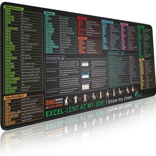 Extended Keyboard Mouse Pad, Non-Slip Mouse Pad with Stitched Edges, Office Desk Keyboard Mouse Mat for Gaming & Office Use, Gaming Mousepad, Office Desk Accessories, Computer Desk Accessories