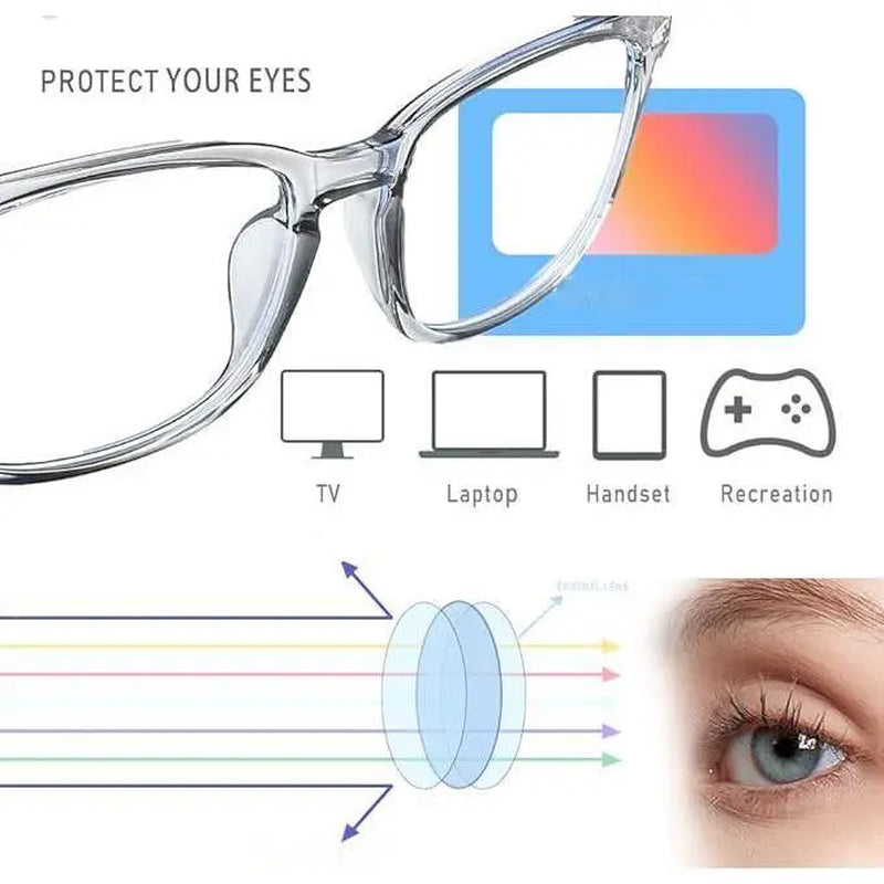 Fashion Computer Gaming Glasses，Party Glasses,Tv Glasses for Men Women, Fake Square Glasses，Fashion Retro Frame Glasses，1Pack，2Pack，3Pack